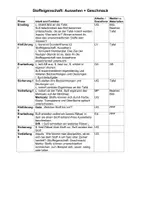 Vorschau - Stundenentwürfe - Stoffeigenschaften: Aussehen (Farbe, Glanz, Form) - Seite 1