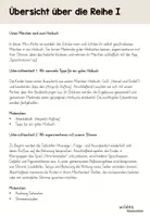 Vorschau - Stundenentwürfe - Unser Märchen wird zum Hörbuch (komplette Unterrichtsreihe) - Seite 3