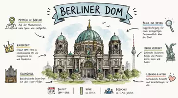Vorschau - Arbeitsblätter - Arbeitsblätter "Berliner Dom" + Lösung & MP3 + Mindmap + Infografik - Seite 1