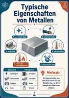 Vorschau - Arbeitsblätter - Die Chemie der Metalle – Grundlagen, Halbmetalle, Korrosion und Rost - Seite 3