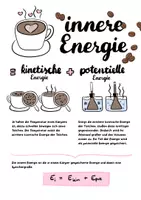 Vorschau - Arbeitsblätter - Sketchnote innere Energie - Arbeitsblatt/Poster - Deckblatt