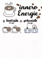 Vorschau - Arbeitsblätter - Sketchnote innere Energie - Arbeitsblatt/Poster - Seite 1