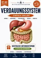 Vorschau - Stundenentwürfe - Verdauungssystem & Stoffwechsel | Oberstufe Biologie EF-Q2 | KOSTENLOSE Unterrichtsprobe - Deckblatt