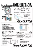 Vorschau - Arbeitsblätter - Sketchnote - Induktion, Generator und Transformator - Seite 1