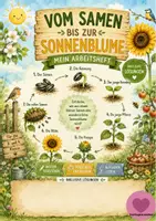 Vorschau - Arbeitsblätter - Vom Samen zur Sonnenblume - Sachunterricht - Deckblatt