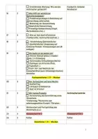 Vorschau - Arbeitsblätter - AKTUELL! Stoffverteilungsplan / Jahresplanung AES 9 - editierbar - Seite 3
