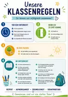 Vorschau - Poster - Klassenregeln - Poster/ Handout - Seite 1