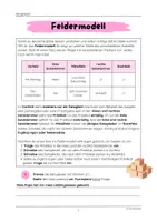 Vorschau - Arbeitsblätter - Feldermodell (Satzglied, Satzglieder) - Klasse 6 - Seite 2