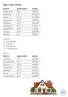 Voorbeeld - project ontwerp je eigen huis - Pagina 2