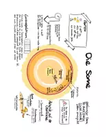 Vorschau - Arbeitsblätter - Sketchnote Astronomie Teil 4 - Sonne - Deckblatt