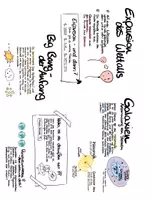 Vorschau - Arbeitsblätter - Sketchnote Astronomie Teil 3 - Universum - Deckblatt