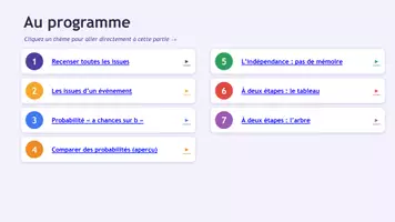 Aperçu - Présentation / Support pour le tableau - Les probabilités CM2 – découverte (gratuit) - Page 2