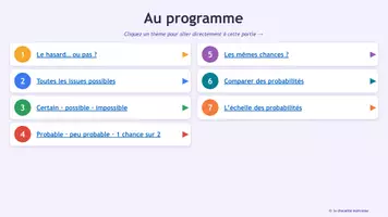 Aperçu - Présentation / Support pour le tableau - Les probabilités CM1 - découverte (gratuit) - Page 2
