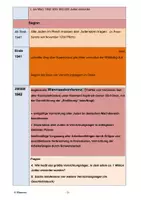 Vorschau - Arbeitsblätter - Die Judenvernichtung während des Zweiten Weltkriegs (Holocaust, Shoa) - Seite 1