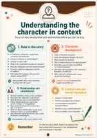 Vorschau - Arbeitsblätter - Writing a Characterization (Method Sheet with Language Support / EF - Q1 - Q2) - Seite 2