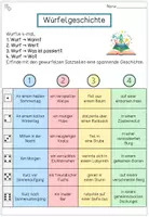 Vorschau - Arbeitsblätter - Geschichten würfeln – Kreatives Schreiben und Erzählen mit Satzbausteinen | Schreibanlass und Erzählanlass für Deutsch & DaZ (3.-4. Klasse) - Seite 2