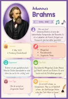 Vorschau - Poster - Komponisten-Galerie "Musikgeschichte": Steckbriefe & Poster - Seite 3