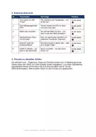 Vorschau - Arbeitsblätter - WM2026_Stationenlernen - Seite 1
