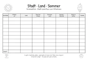 Vorschau - Spiele - Stadt-Land-Fluss Sommer Ferien-Edition - Seite 1