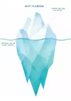 Vorschau - Arbeitsblätter - Wut-Eisberg Plakat & Arbeitsblatt (Montessori & Waldorf) - Seite 2