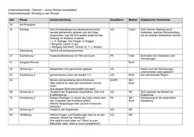Vorschau - Arbeitsblätter - "Tschick" - Einstieg: AB + Lösung - Seite 3
