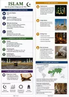 Vorschau - Arbeitsblätter - Der Islam – Materialien (Steckbrief, Arbeitsblätter, Suchsel, etc.) - Deckblatt