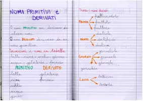 anteprima - Esercizi - QUADERNO DI ITALIANO V con tanti esercizi svolti – 1° PARTE – - Pagina 2