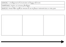 Aperçu - Feuilles d'exercices - Phonologie : instruments à remettre dans l'ordre chronologique - Page 1
