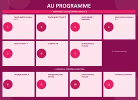 Aperçu - Présentation / Support pour le tableau - Ajouter 8 — stratégie Je fais 10 - Page 1