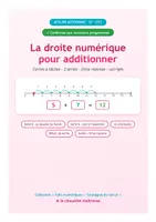 Aperçu - Présentation / Support pour le tableau - Droite numérique — Additionner | 80 cartes CP-CE1 - Page 1