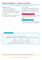 Aperçu - Présentation / Support pour le tableau - Droite numérique — Additionner | 80 cartes CP-CE1 - Page 2