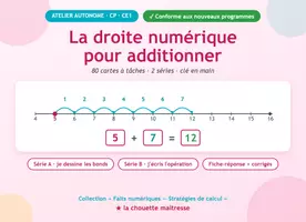Aperçu - Présentation / Support pour le tableau - Droite numérique — Additionner | 80 cartes CP-CE1 - Page de couverture