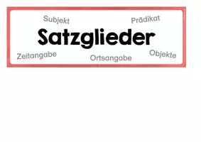 Vorschau - Fördermaterial/Inklusion - Deutsch-Aushänge - (wachsendes) Materialpaket - Seite 2