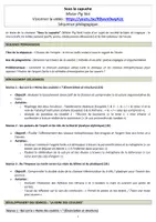 Aperçu - Cartes / Images - CLIP VIDEO – L’ARGUMENTATION – 3ème / 2nde SOUS LA CAPUCHE - Page 2
