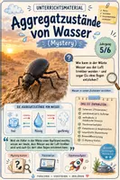 Vorschau - Stundenentwürfe - Wasser: Aggregatzustände - Mystery | Naturwissenschaften Klasse 5/6 - Deckblatt