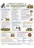 Vorschau - Poster - Geschichte – 20 Merkbätter zu allen Epochen | Übersicht & Lernhilfe / Übersicht - Seite 2