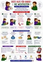 Vorschau - Präsentationen/Tafelbilder - Merkblätter - Gesundheit und Sicherheit im Alltag - Seite 1