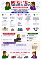 Vorschau - Präsentationen/Tafelbilder - Merkblätter - Gesundheit und Sicherheit im Alltag - Seite 2