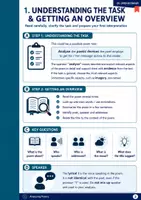 Vorschau - Arbeitsblätter - How to analyze poetry / poems / Gedichtanalyse (Method Sheet / EF - Q1 - Q2) - Seite 2