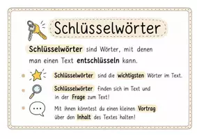 Vorschau - Poster - Schlüsselwörter. Merkposter. Leseverständnis - Seite 1