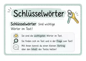 Vorschau - Poster - Schlüsselwörter. Merkposter. Leseverständnis - Seite 2