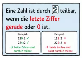 Vorschau - Stundenentwürfe - Bundle: Teilbarkeitsregeln - Seite 2