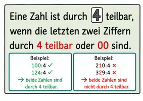 Vorschau - Poster - Merkplakate zu den Teilbarkeitsregeln - Seite 3