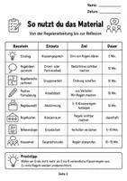 Vorschau - Bildkarten - Klassenregeln Klasse 1-6 - Seite 2