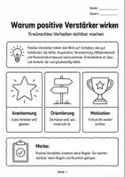 Vorschau - Poster - Positive Verstärker Klasse 1-6 - Seite 1