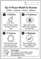 Vorschau - Poster - Rituale & Routinen Materialpaket Kl.1-10 - Seite 2