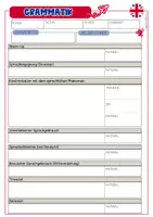 Vorschau - Unterrichtsreihen - Englisch Unterrichtsplanung & Unterrichtsverlaufsplan | 6 Verlaufspläne für den Englischunterricht | Klasse 5–10 - Seite 2