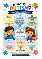 Προεπισκόπηση - Φυλλάδια - Learn Understand Support ADHD, Autism, Dyslexia - Σελίδα 2
