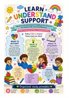 Προεπισκόπηση - Φυλλάδια - Learn Understand Support ADHD, Autism, Dyslexia - Εξώφυλλο