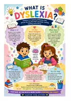 Προεπισκόπηση - Φυλλάδια - Learn Understand Support ADHD, Autism, Dyslexia - Σελίδα 3